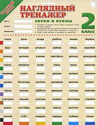 Наглядный тренажер Русский язык 2 класс Звуки и буквы Серия: Наглядный тренажер инфо 5256d.